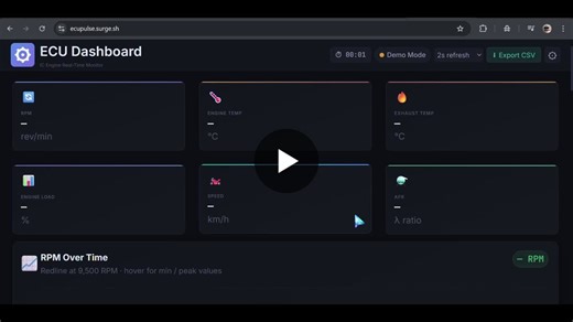 #engineering #python #webdevelopment #automotivetech #obd2 #ecu #react #mechanicalengineering #opensource #studentproject #flask | Siddarth Ram