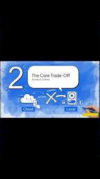 Cloud or Local Storage? Choose Wisely