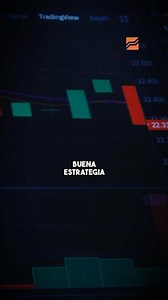 💡 Automatiza tu operativa y gana libertad. #libertex #finanzas #trading #invertir