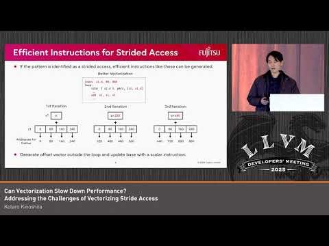 2025 US LLVM Developers' Meeting: Can Vectorization Slow Down Performance?