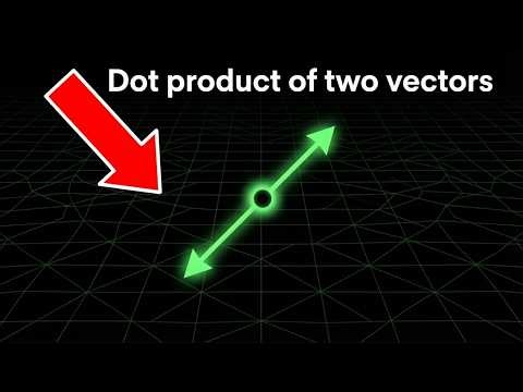 How to Find the Dot Product | Vectors Made Easy