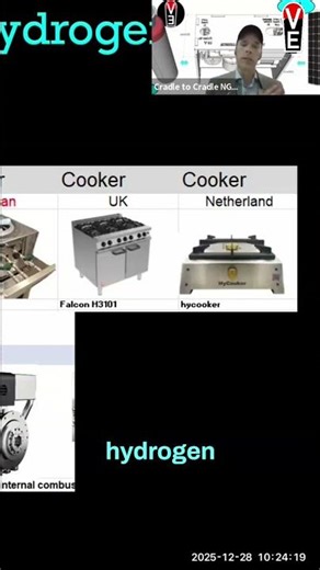 #8 Hydrogen Engine Breakthrough Wankel Rotary Power!
