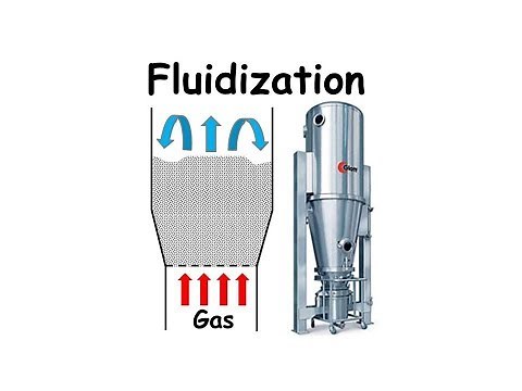 Fluidization