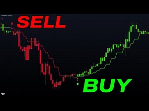 The 3 Step Scalping Checklist Simple TradingView Strategy