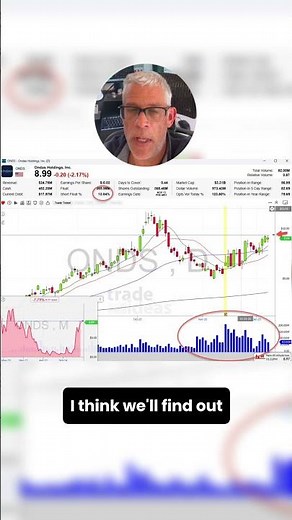 Trade of the week- Ondas Holdings(ONDS)🔥