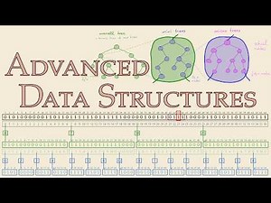Advanced Data Structures - Lecture 06 (Summer 2026)