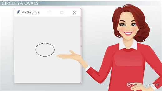 Using Graphical Objects in Python - Video | Study.com