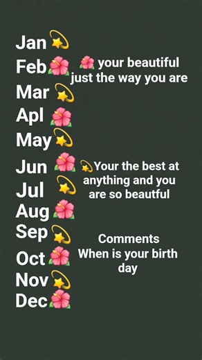 what is your brith day