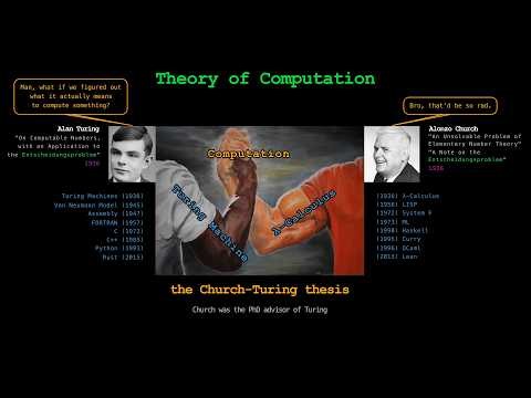 PhD in Python Functions
