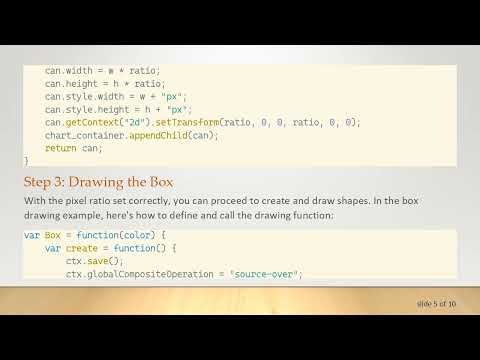 Solving the Cannot Draw on HTML5 Canvas Problem
