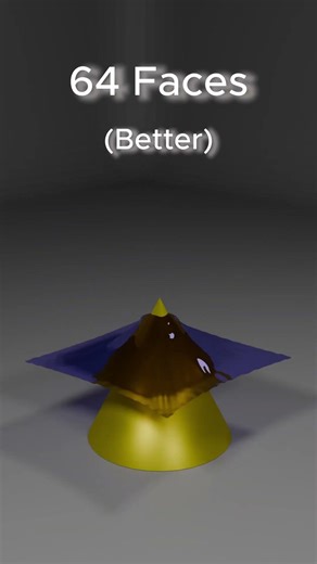 16,384 Faces 3D Faaaa Simulation