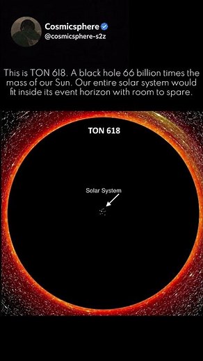 The black hole itself has a mass of 66 billion Suns