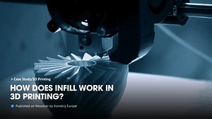 1.7K views · 25 reactions | This article will elucidate the concept...