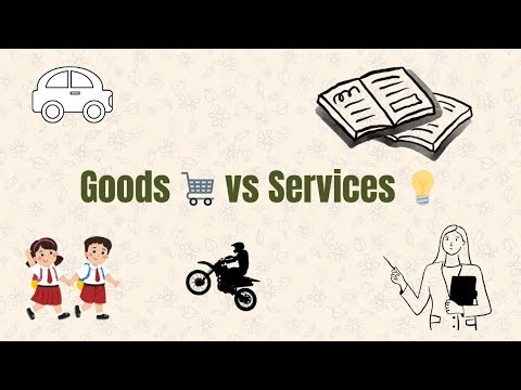 Learn Goods and Services | Fun Economics for Kids + Adults