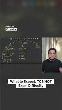 TCS NQT Online Assessment Experience