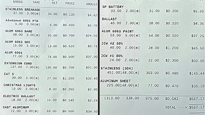 Making Money At The Scrap Yard#scrapmetal #scrapyard #hustle #makingmoney #mikethescavenger #fup