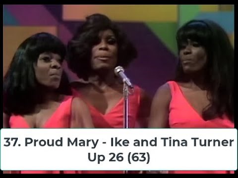 Billboard Top 40 Hits - February 13, 1971