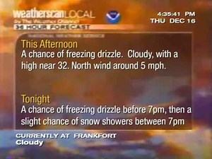 Weatherscan Local XL emulator