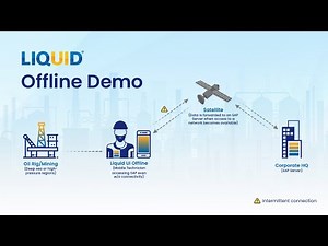 Liquid UI Offline Demo