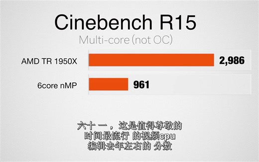 8K视频剪辑需要什么配置电脑