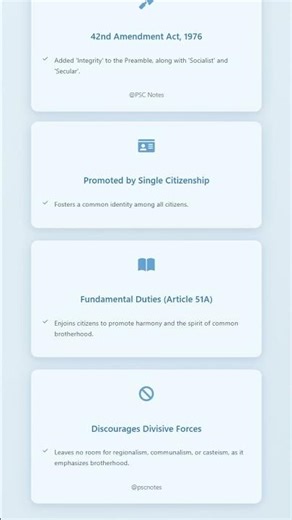 Concept of Fraternity: Dignity, Unity, and Integrity of the Nation