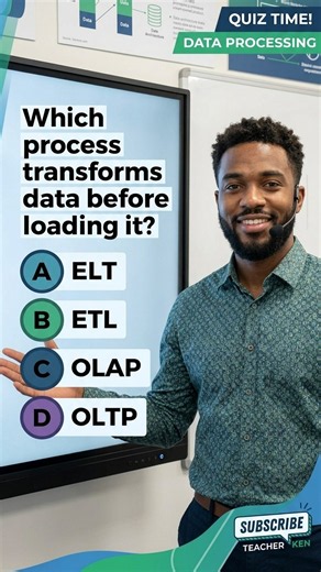 AI & Big Data Architecture MCQs # 24 | ETL vs ELT Data Integration & Pipelines