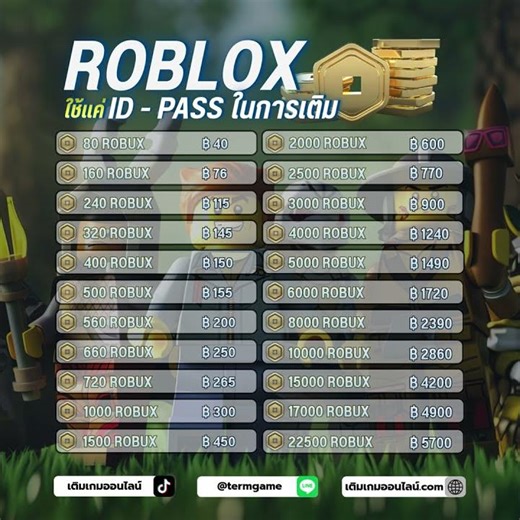 อัพเดตราคาเติมเกม Roblox ประจำเดือน มีนาคม #เติมเกม #เติมrobux #เติมเกมราคาถูก #roblox #เติมroblox