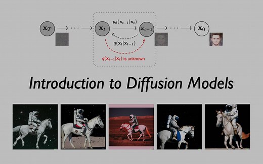 什么是 Diffusion Models/扩散模型？
