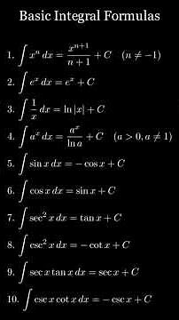 Integration Basics formula #class12 #class12maths #integral #integration