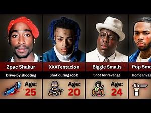 🩸 79 Rappers Who Died Too Soon - Celebs Legacy Data
