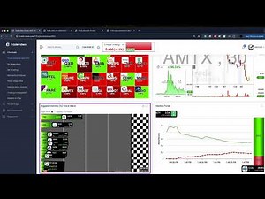 NEW Trade-Ideas Dashboard Guide