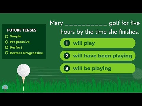 Future Tenses Quiz| Tenses Test| Future-Simple, Continuous, Perfect, Perfect Progressive Tenses Quiz