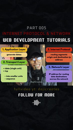 17K views · 255 reactions | WEB Development Throw Back | PART 005 #coding #programming #BSIT #BSCpE #BSCS #ICT #fbyシvideo #fbreels2025ツ #fblifestyle | Doji Creates | Facebook