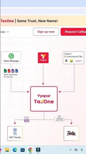 Use Vyapar AI Tool in Tally | Excel, PDF, JPG to Tally Prime |