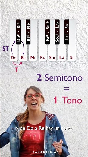 📏 How to BUILD a MAJOR SCALE step by step 🤓🎼 #music
