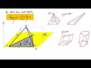 Volume of a regular tetrahedron in two different ways