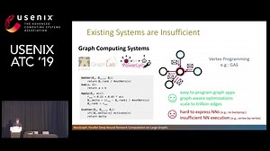 USENIX ATC '19 - NeuGraph: Parallel Deep Neural Network Computation on Lar