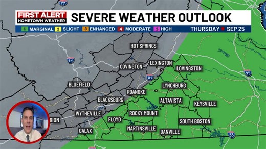 Numerous showers and storms move through the region today. The Storm Prediction Center has placed a good portion of our region under a Marginal Risk of severe storms this afternoon. The main threat would be heavy rainfall and strong damaging wind gusts. | WDBJ7