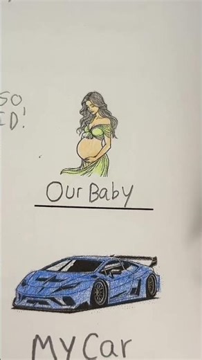 Rich Student Test Marking