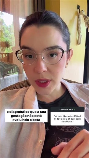 Beta HCG curve in early pregnancy