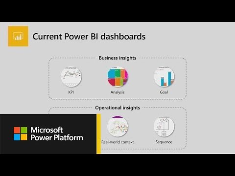 Build real-world visualizations for Microsoft Power BI dashboards using Visio - THR2009