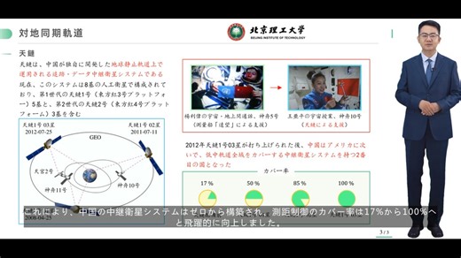 [おじさんの軌道力学入門] 対地同期軌道