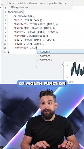 GET RID of the x-axis SCROLL BAR | Power BI Visual DESIGN Trick #PowerBI #design #shorts