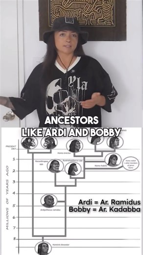 lindsay nikole on Instagram: "Ardi and her features (PS: Ardi = Ardipithecus ramidus Bobby = Ardipithecus kadabba I used nicknames in the video, which is out NOW on YouTube!!) #themoreyouknow #prehistoric #humanevolution #hominin"