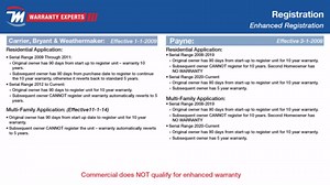 Service Bench - Registration