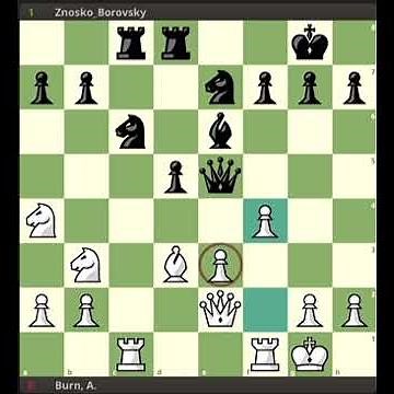 Burn vs Znosko-Borovsky, 1906 – The Power of Simplicity | #Chessintelligencelife - Game 40