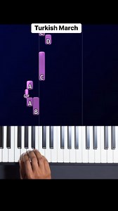 6.4K views · 65 reactions | How to play turkish march on piano #pianosoinapp #easypiano #pianoteacher #pianotuto #piano #pianolesson #Synthesia #pianotutorial #pianosoin | Piano Soin | Facebook