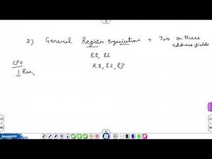 Introduction to CPU Organization