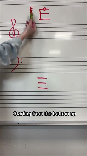 this changed how I read music👀