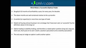 Options Education, Implied Volatility Review